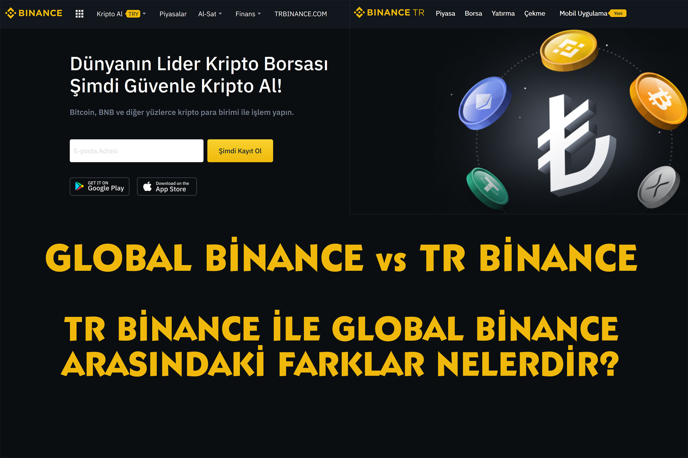 Binance TR & Binance Global Farkı